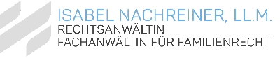 Firmengrafik Branchenverzeichnis